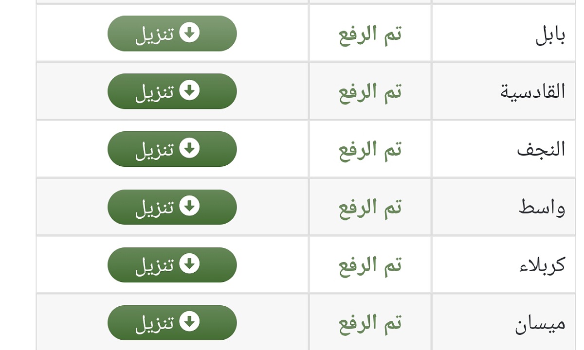 “ظهرت الآن” نتائج الثالث متوسط الدور الثالث 2024 بابل والبصرة وجميع المحافظات pdf