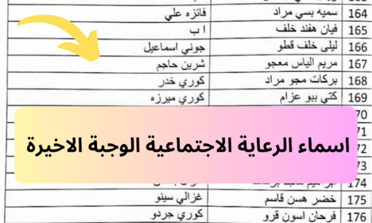 هُنا … الاستعلام عن اسماء الرعاية الاجتماعية الوجبة الأخيرة 2024 عبر مظلتي العراقية