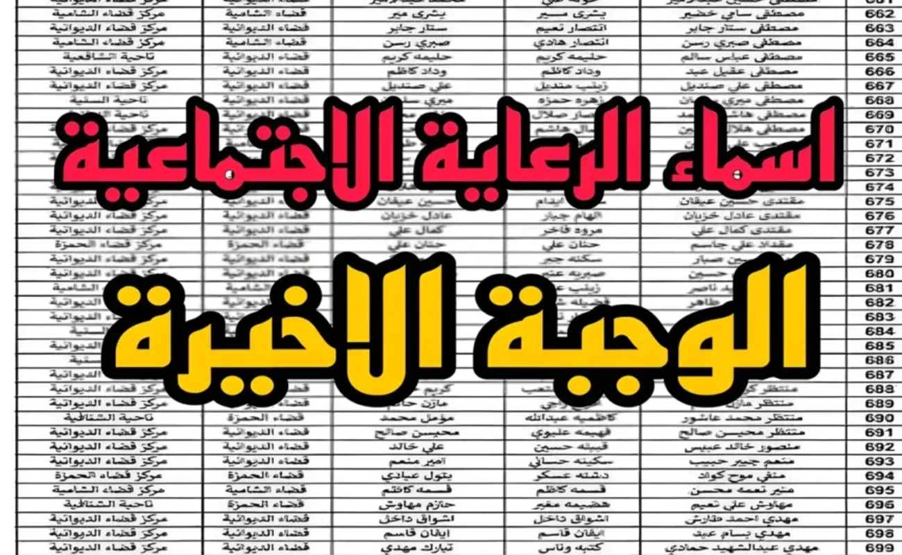 رابط استعلام اسماء الرعاية الاجتماعية الوجبة الأخيرة عبر منصة مظلتي