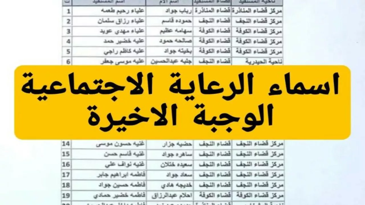 “شوف اسمك الآن” رابط  الاستعلام عن اسماء المشمولين بالرعاية الاجتماعية من خلال منصة مظلتي