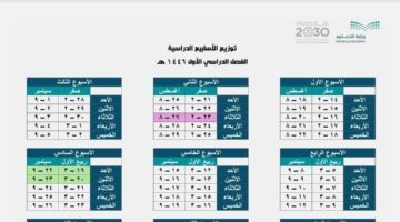 تقويم الفصل الدراسي الثاني 1446 بالمملكة